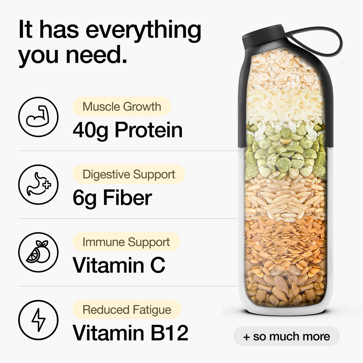 Huel BE Powders Parent