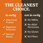 swiig Whey Matrix Protein Powder Chocolate - 2.2 lb - image 4