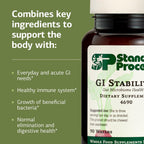 Standard Process GI Stability Gut Microbiome Support - 90 Wafers - image 4