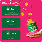 Fungies Tremella Extract Gummies Beauty Supplement - 60 Count - image 4