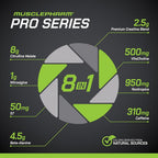 Muscle Pharm Wreckage Pre-Workout Powder Cherry Slush - 20 Servings - image 4
