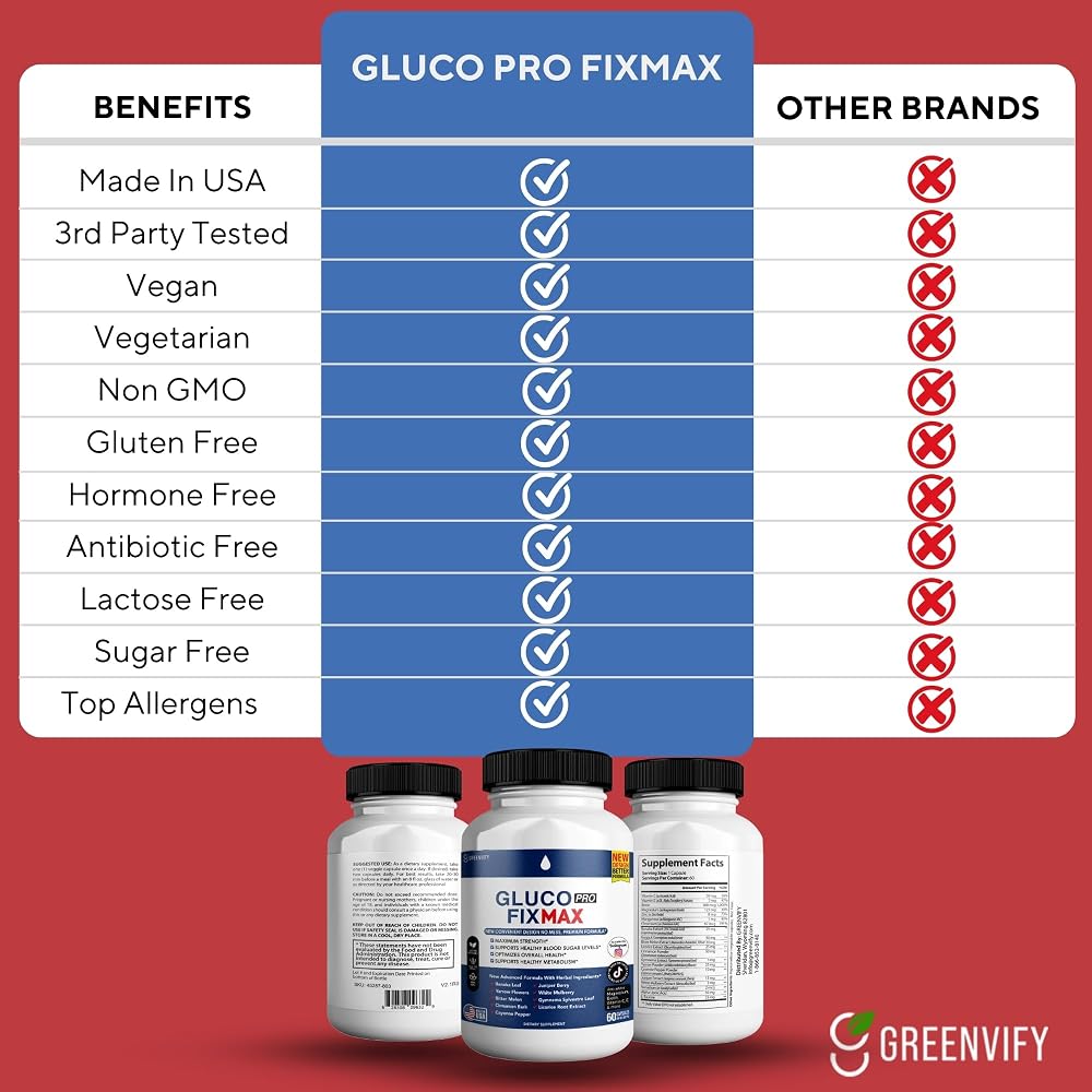 GREENVIFY Gluco Pro Fix Max All Natural Formula - 120 Capsules - image 5
