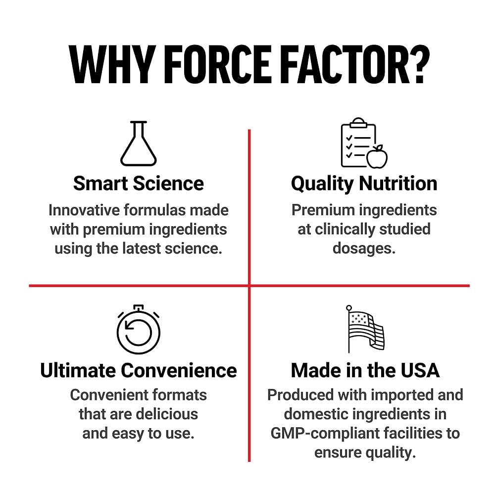 Force Factor Ultra Berberine Enhanced Absorption - 60 Vegetarian Capsules - image 9