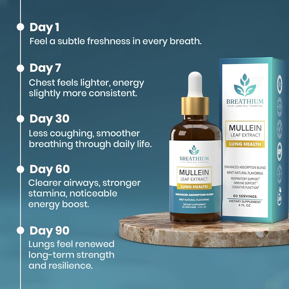 BREATHIUM Mullein Drops for Lungs