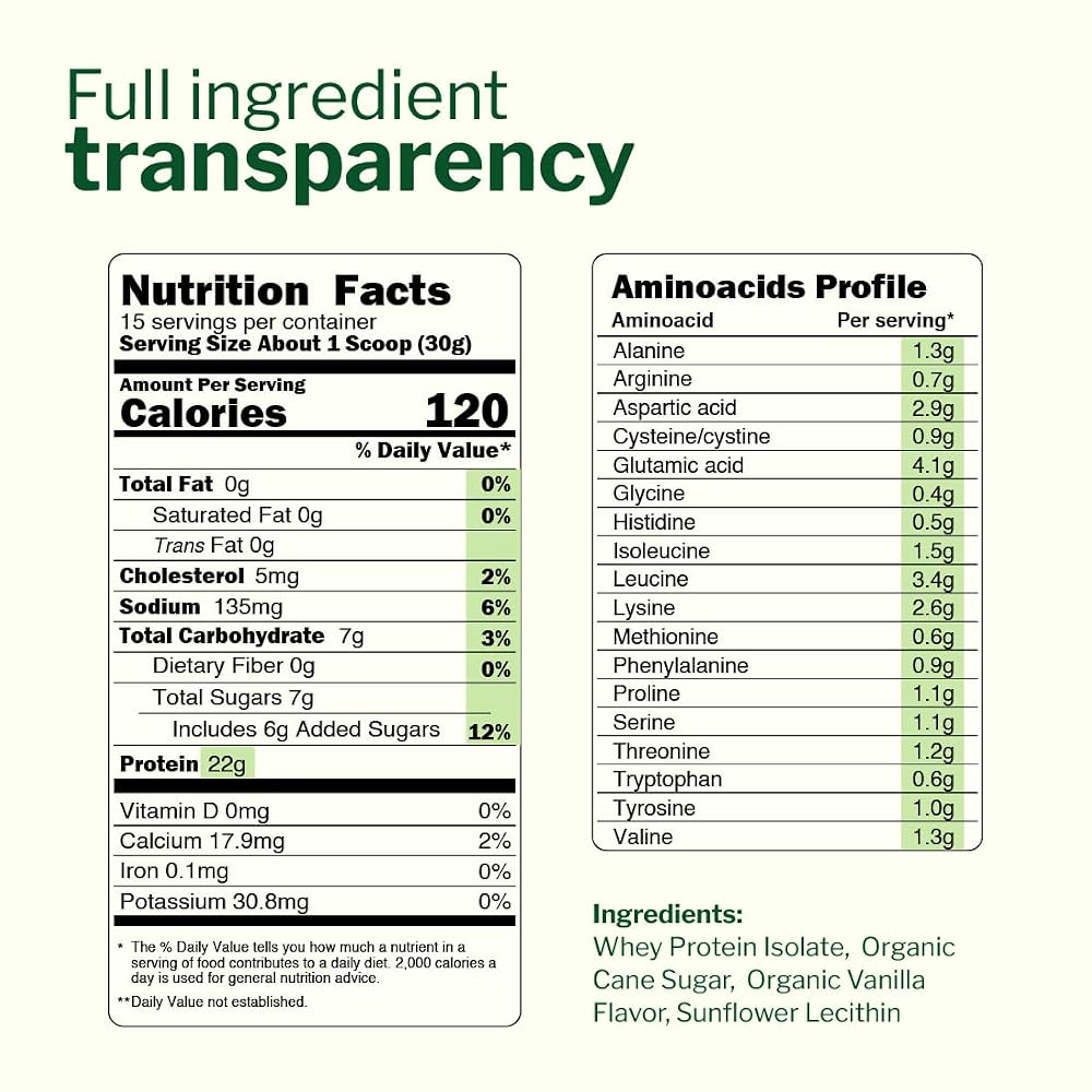 Opportuniteas Whey Isolate