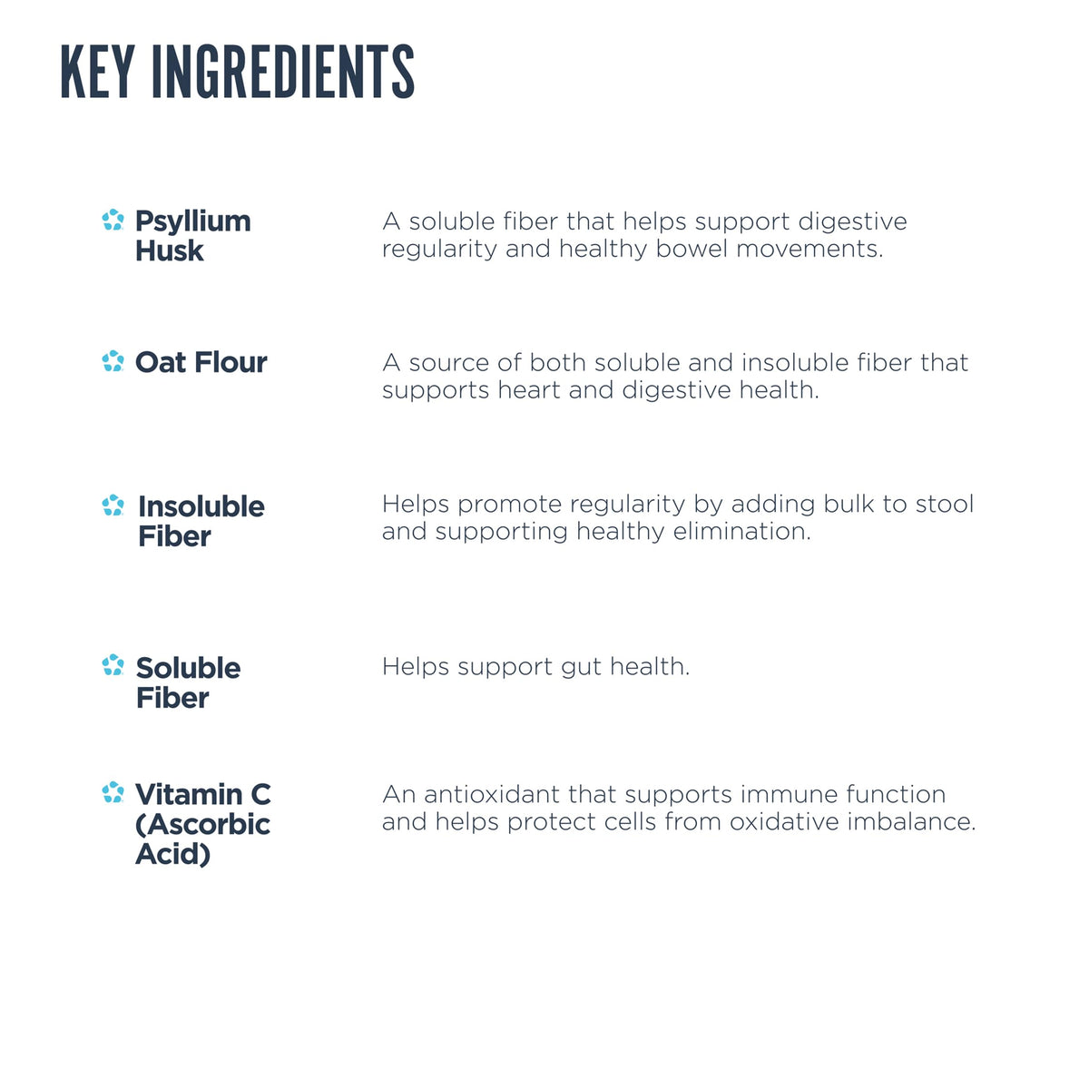 Revive MD Fiber Supplement for Digestive & Gut Health - 5g of Dietary