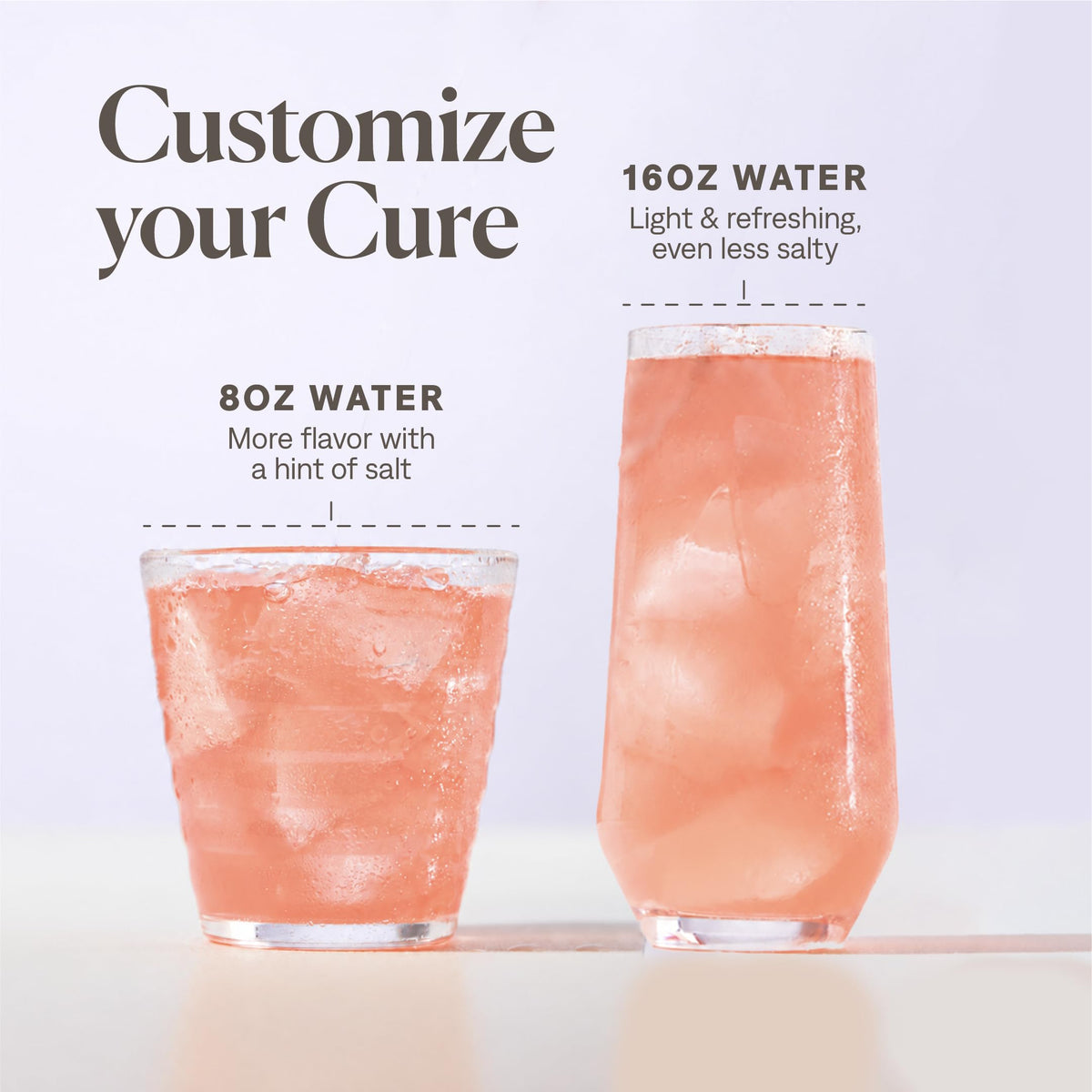 Cure Hydration