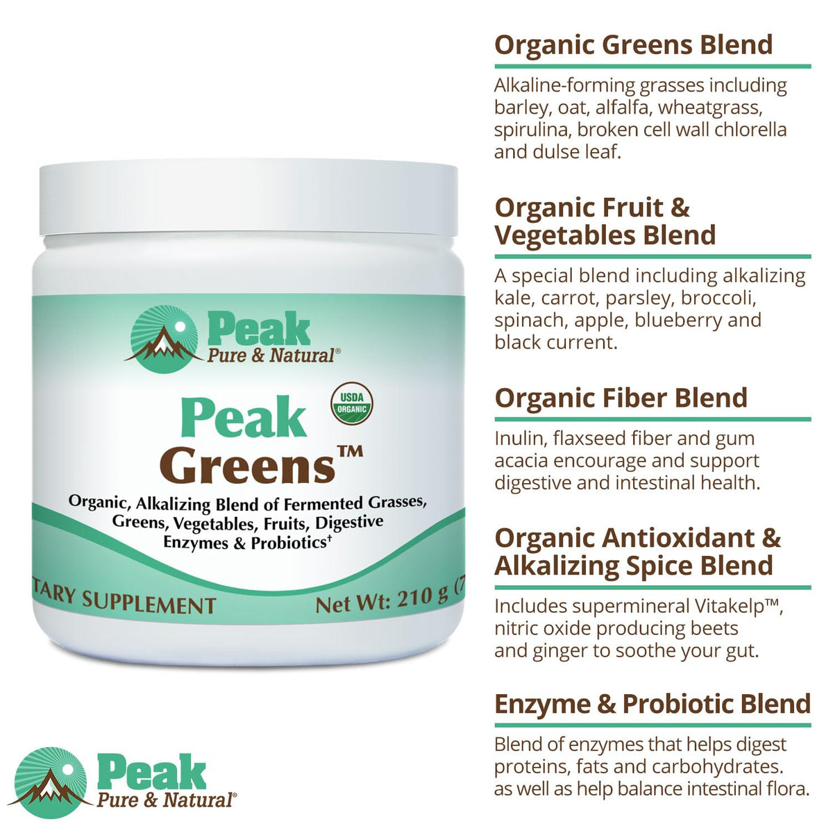 Peak Pure & Natural Greens Powder with Enzymes & Probiotics - 30 Servings - image 5