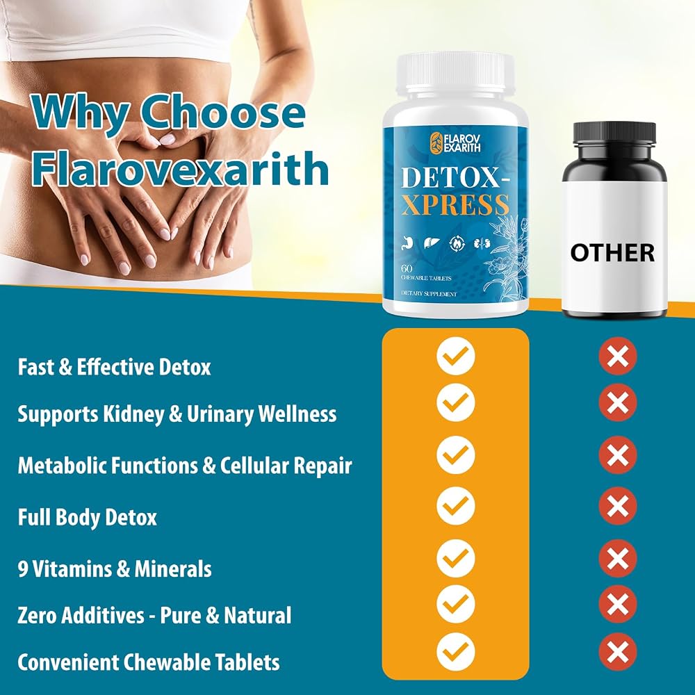 Flarovexarith Canna Cleanse, 7-Day Detox