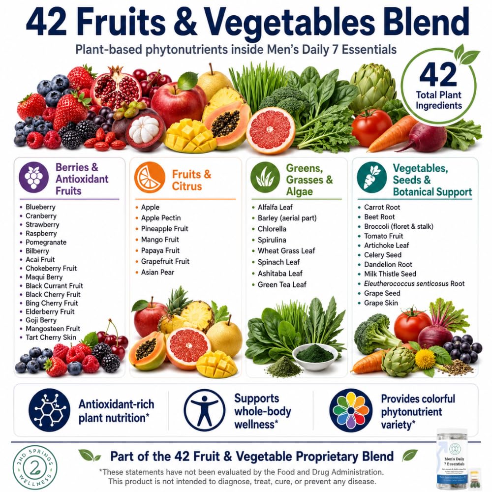 2nd Springs Daily 7 Essentials