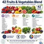 2nd Springs Daily 7 Essentials