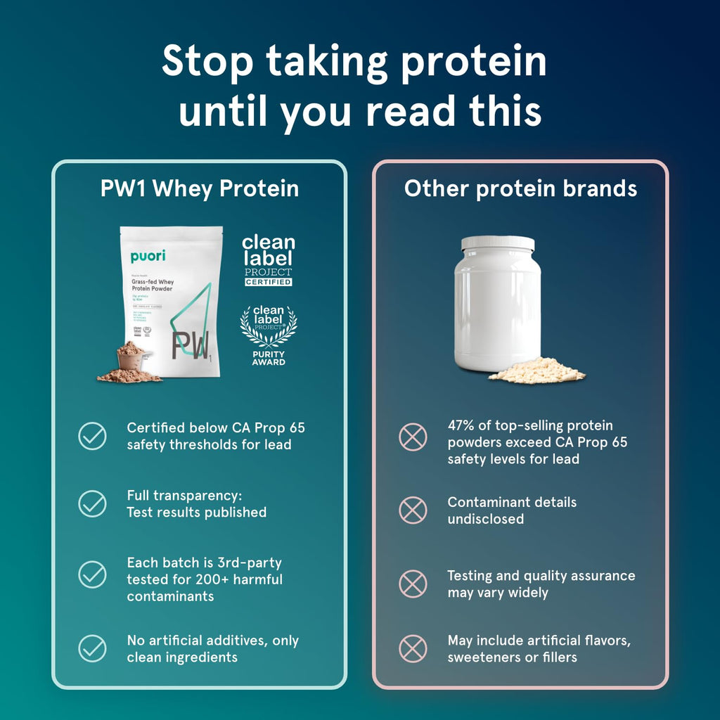 Puori Whey Protein Powder