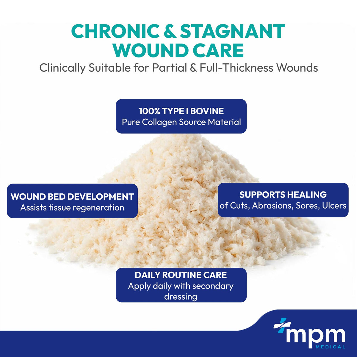 MPM Medical TripleHelix Collagen Powder Type I Bovine - 0.04 oz - image 3