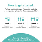 Florasophy Soluble Fiber Supplement