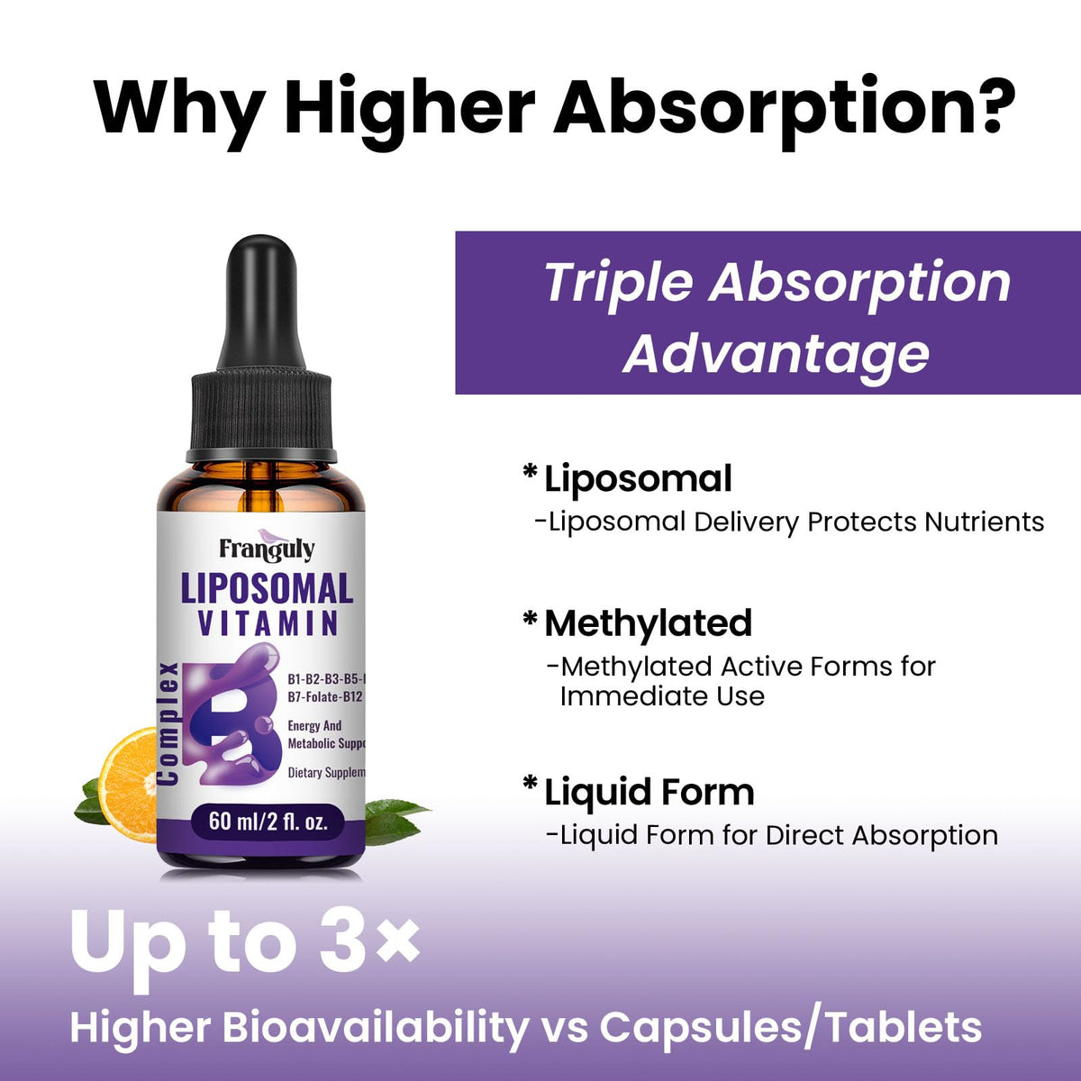 Franguly Liposomal Vitamin B Complex Liquid Sublingual B Complex