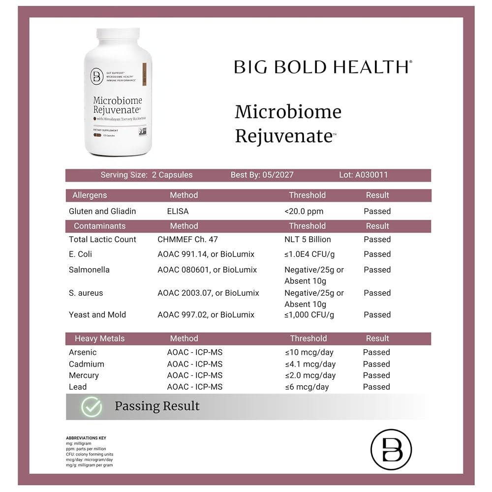 BIG BOLD HEALTH Microbiome Rejuvenate Prebiotic + Probiotic - 120 Capsules - image 5