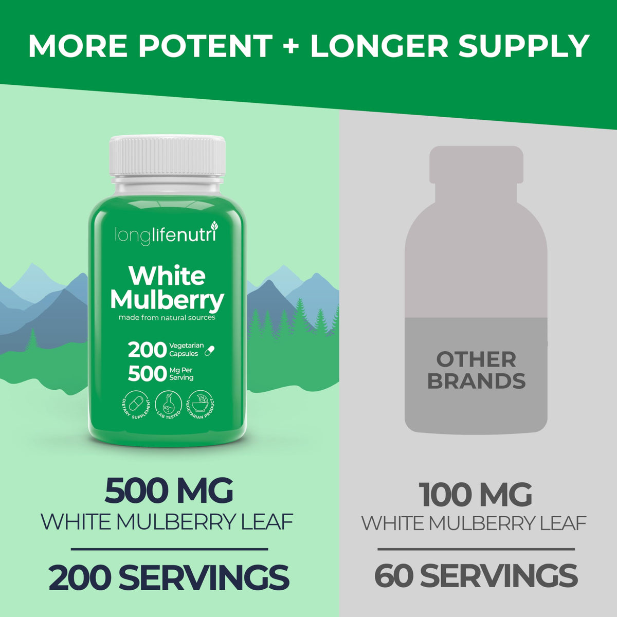 LongLifeNutri White Mulberry Leaf Extract 500mg - 200 Vegetarian Capsules - image 3