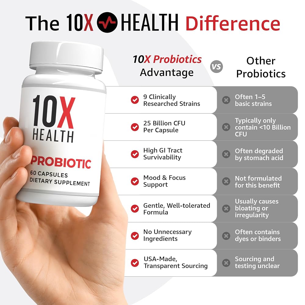 10X Health Probiotics for Men Immune Support - 60 Capsules - image 4