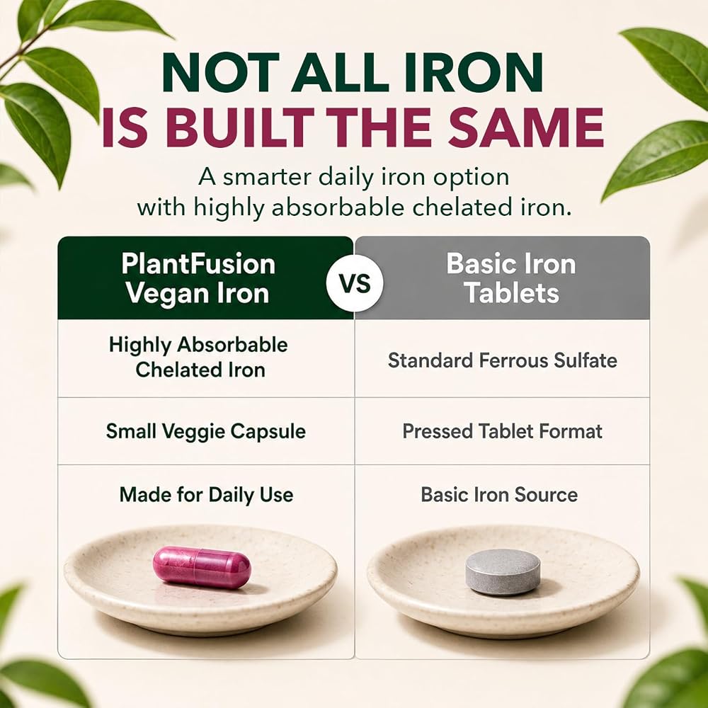 PlantFusion Vegan Iron Blood Support with Ferrochel & B12 - 60 Capsules - image 3