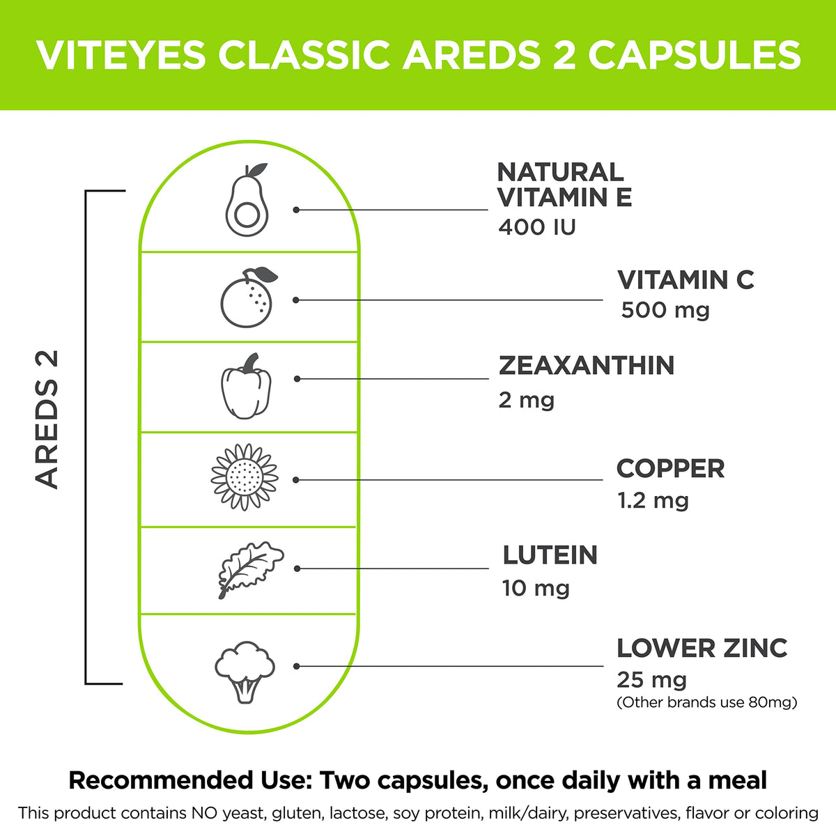 Viteyes AREDS 2 Capsules and Companion Multivitamin - 3 Month Supply - image 4