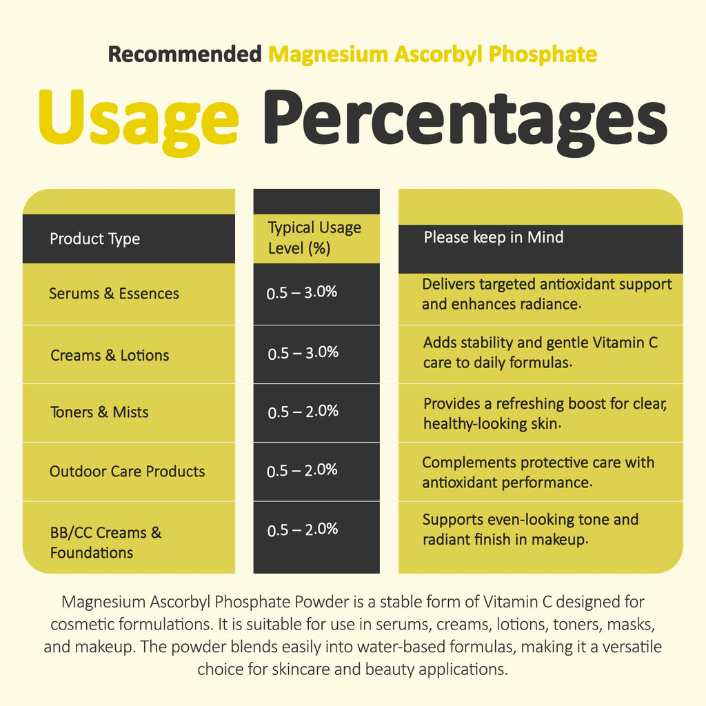 Talsen Chemicals Magnesium Ascorbyl Phosphate Powder - 2 Ounce - image 8