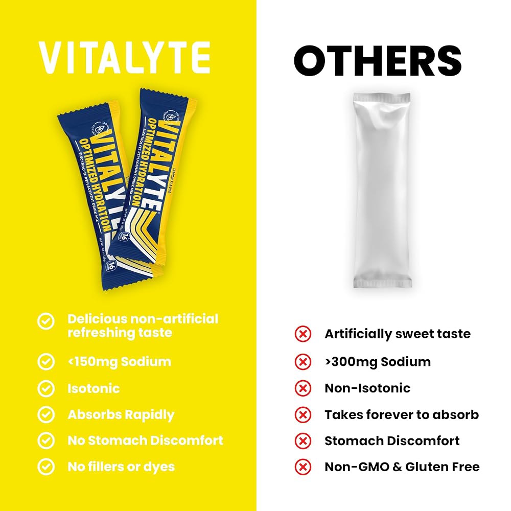Vitalyte Electrolyte Powder Drink Mix Isotonic Lemon - 12 Pack - image 2