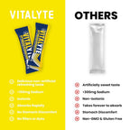Vitalyte Electrolyte Powder Drink Mix Isotonic Lemon - 12 Pack - image 2