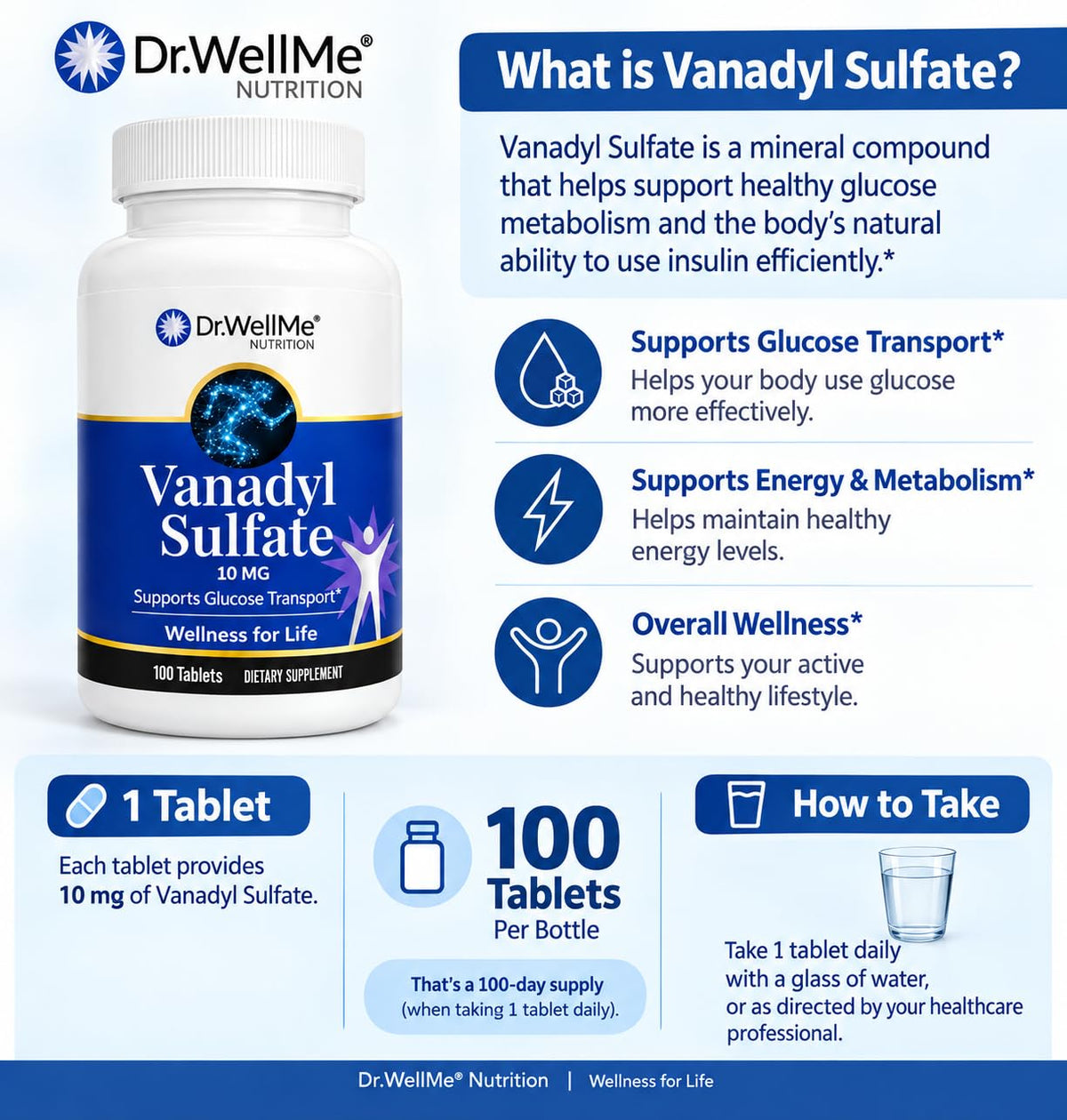 DR WELLME Vanadyl Sulfate 10 mg Mineral Support - 100 Tablets - image 3