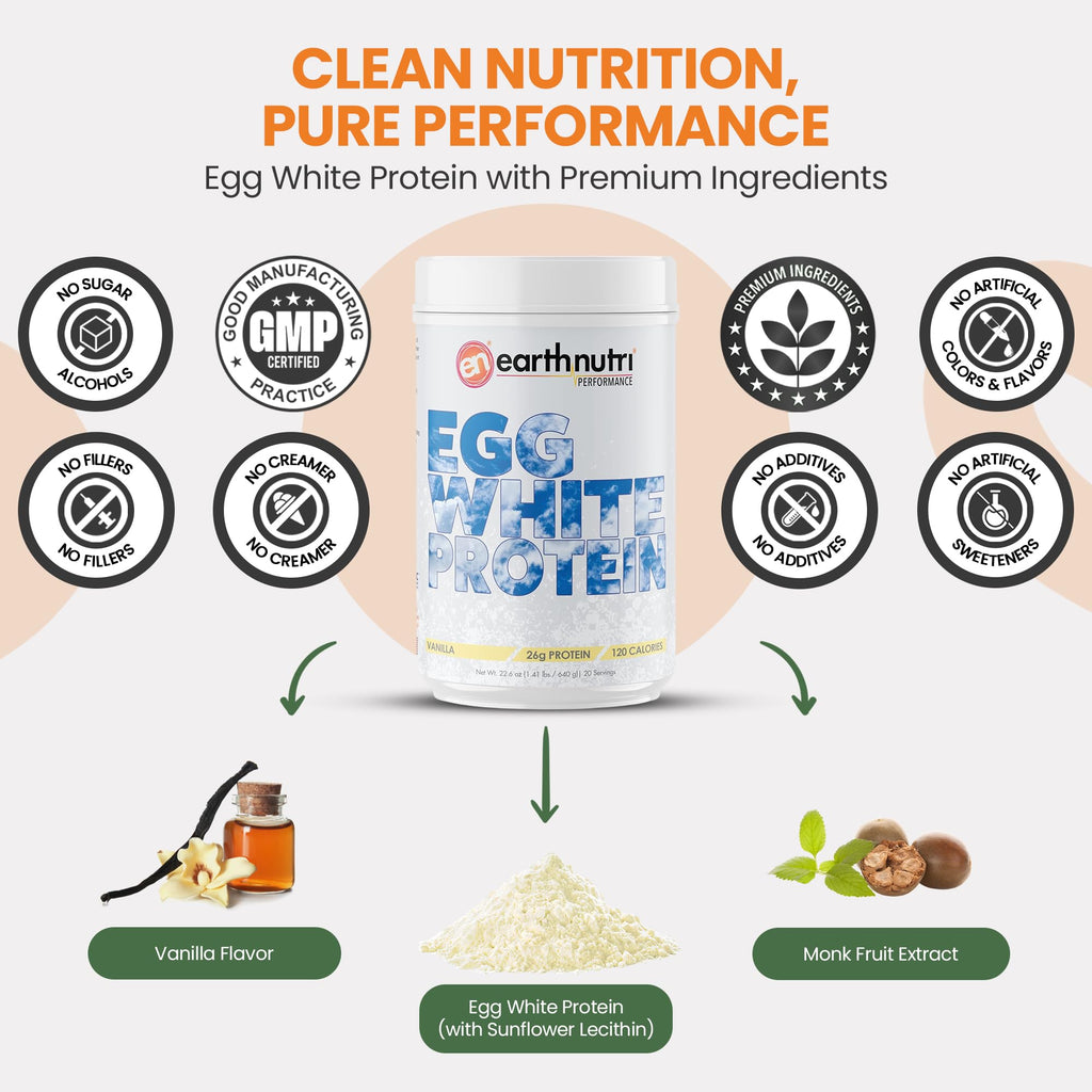 EarthNutri Egg White Protein Powder Vanilla - 20 Servings - image 3