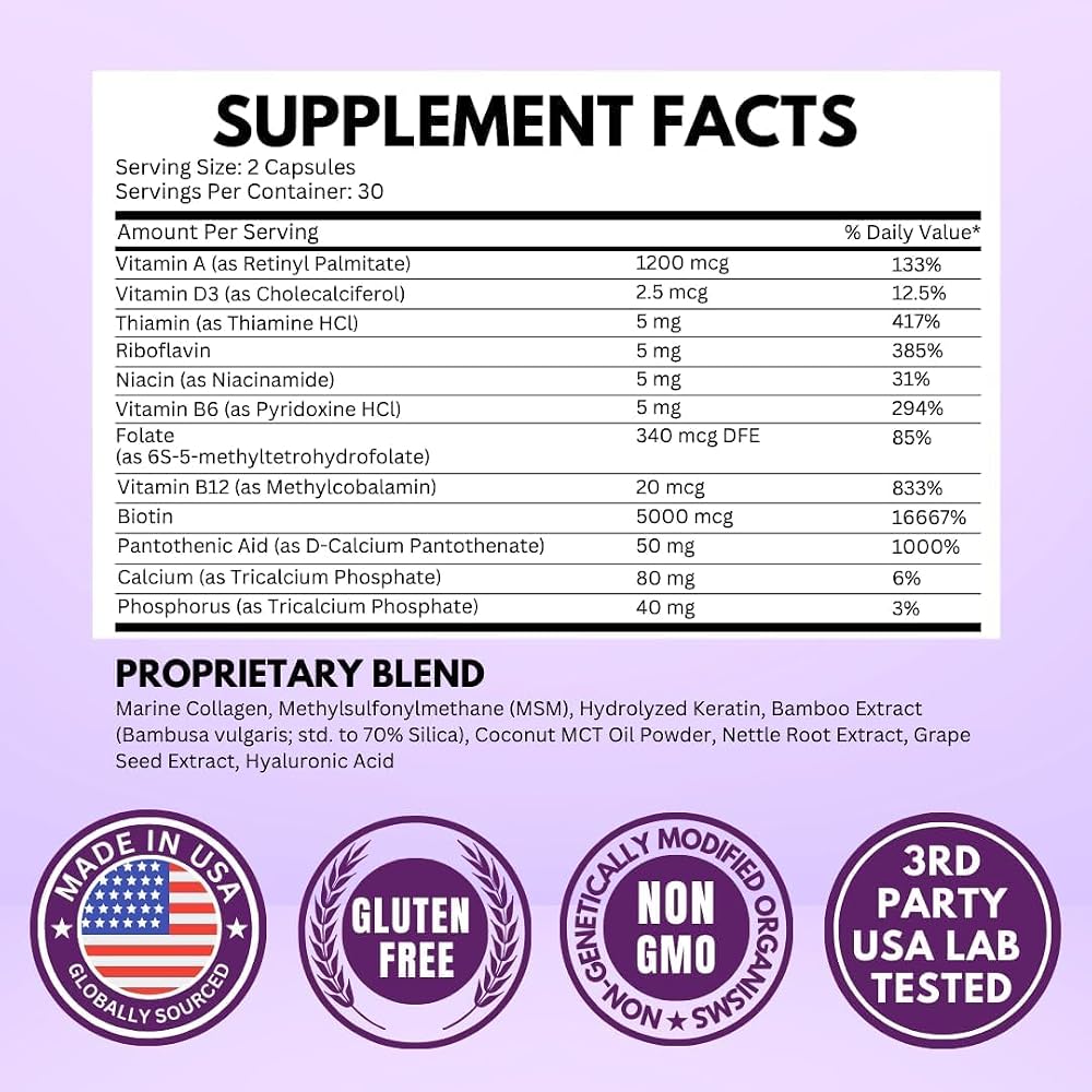 VITBOOST Biotin with Hyaluronic Acid, Collagen and Keratin