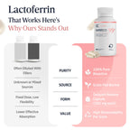 Lactoferrin Supplement 300mg