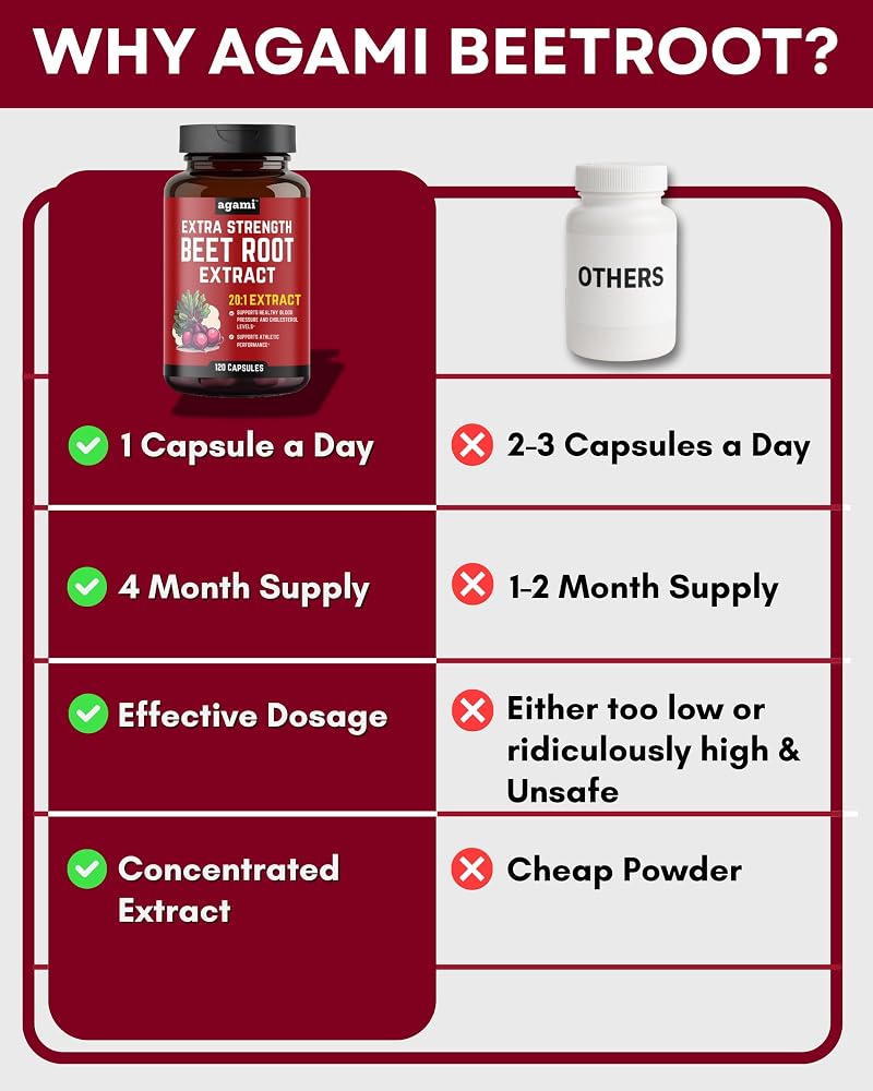 Agami Beet Root Capsules 500mg 20:1 Extract - 120 Capsules - image 5