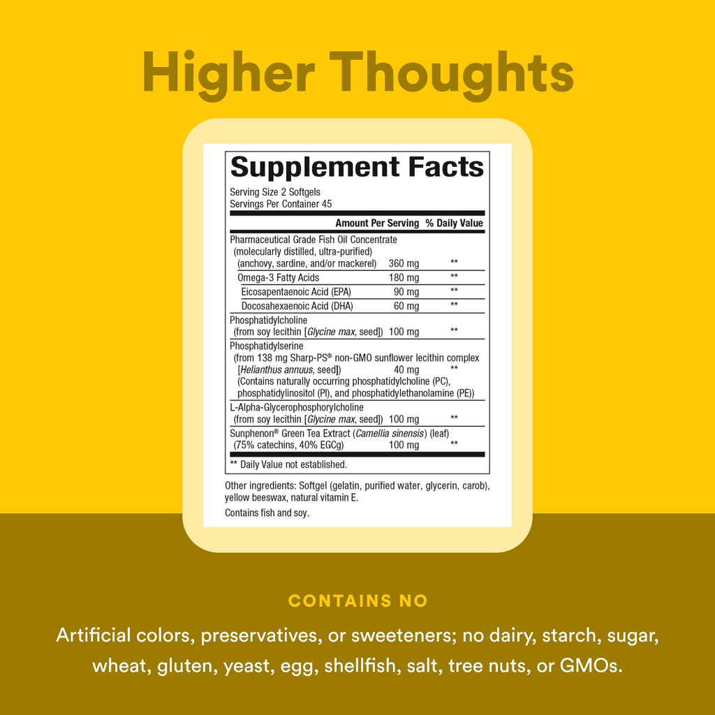 Natural Factors Higher Thoughts Brain Health Supplement - 90 Softgels - image 4