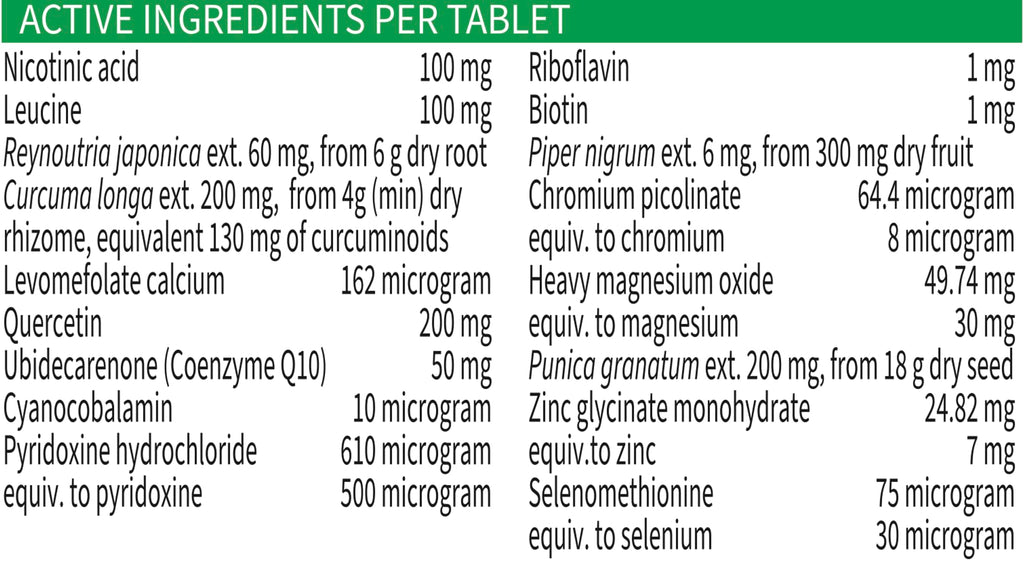 Biogency Synext NAD+ Supplement for Energy - 30 Tablets - image 2
