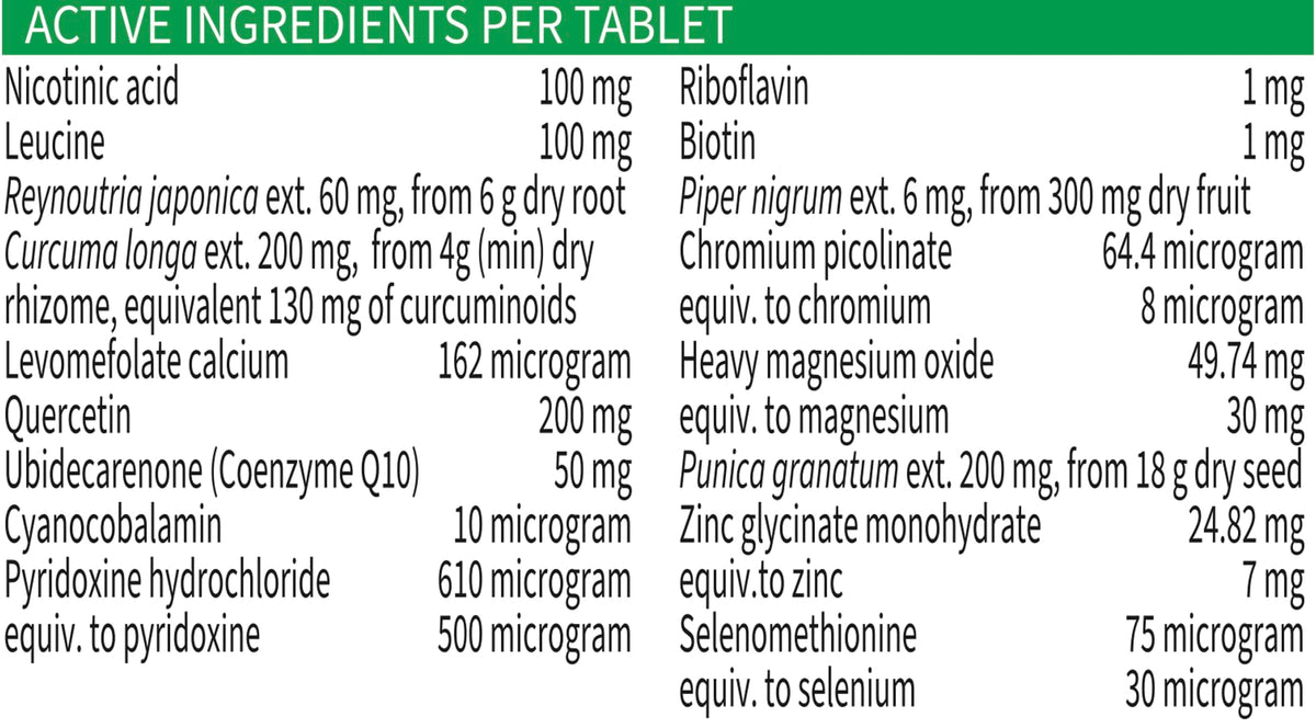 Biogency Synext NAD+ Supplement for Energy - 30 Tablets - image 2