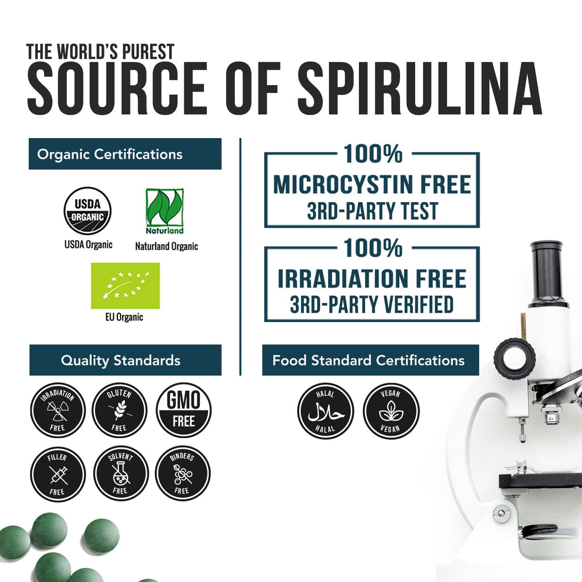 Triquetra Health Organic Chlorella Broken Cell Wall - 120 Tablets - image 6