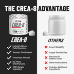 EHP Labs CREA-8 Creatine Monohydrate Powder - 100 Servings - image 6