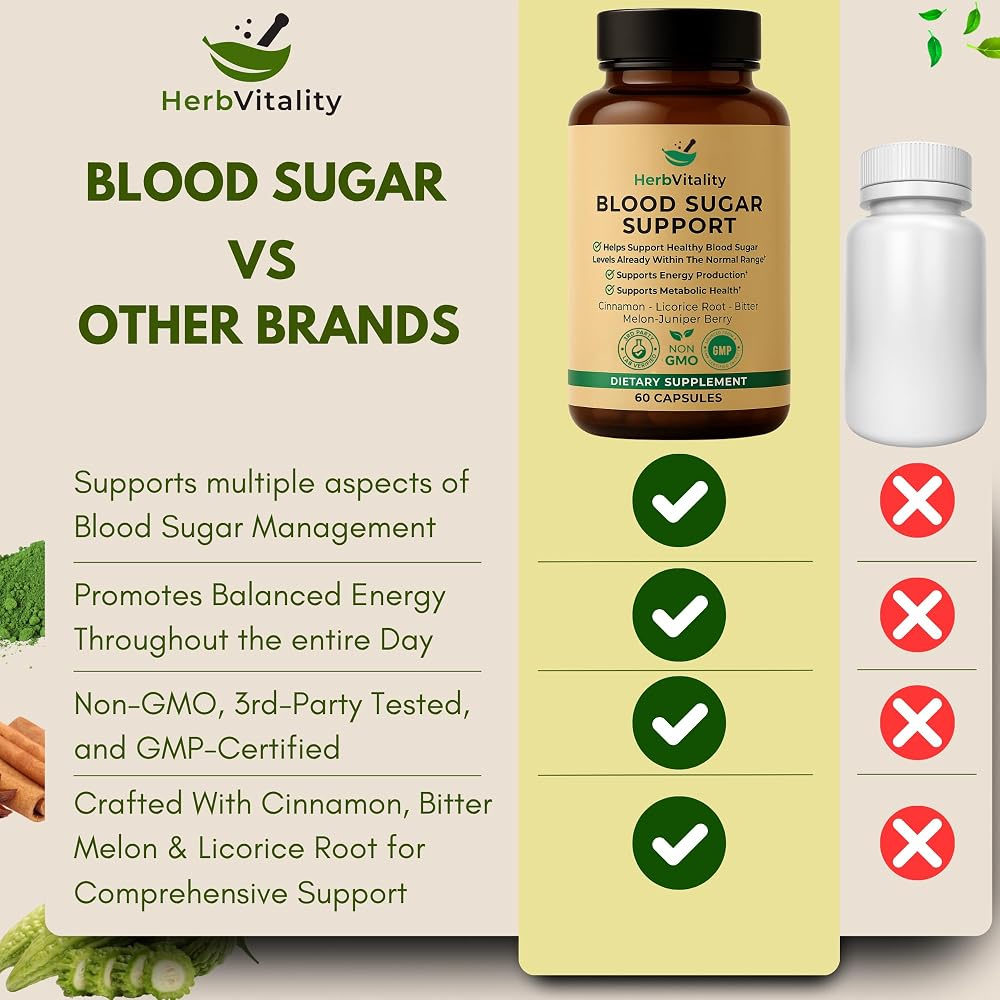 Herb Vitality Blood Sugar Support Supplement - 60 Capsules - image 4