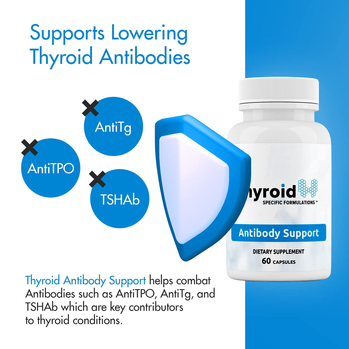 Thyroid Specific Formulations Antibody Support - 60 Capsules - image 4