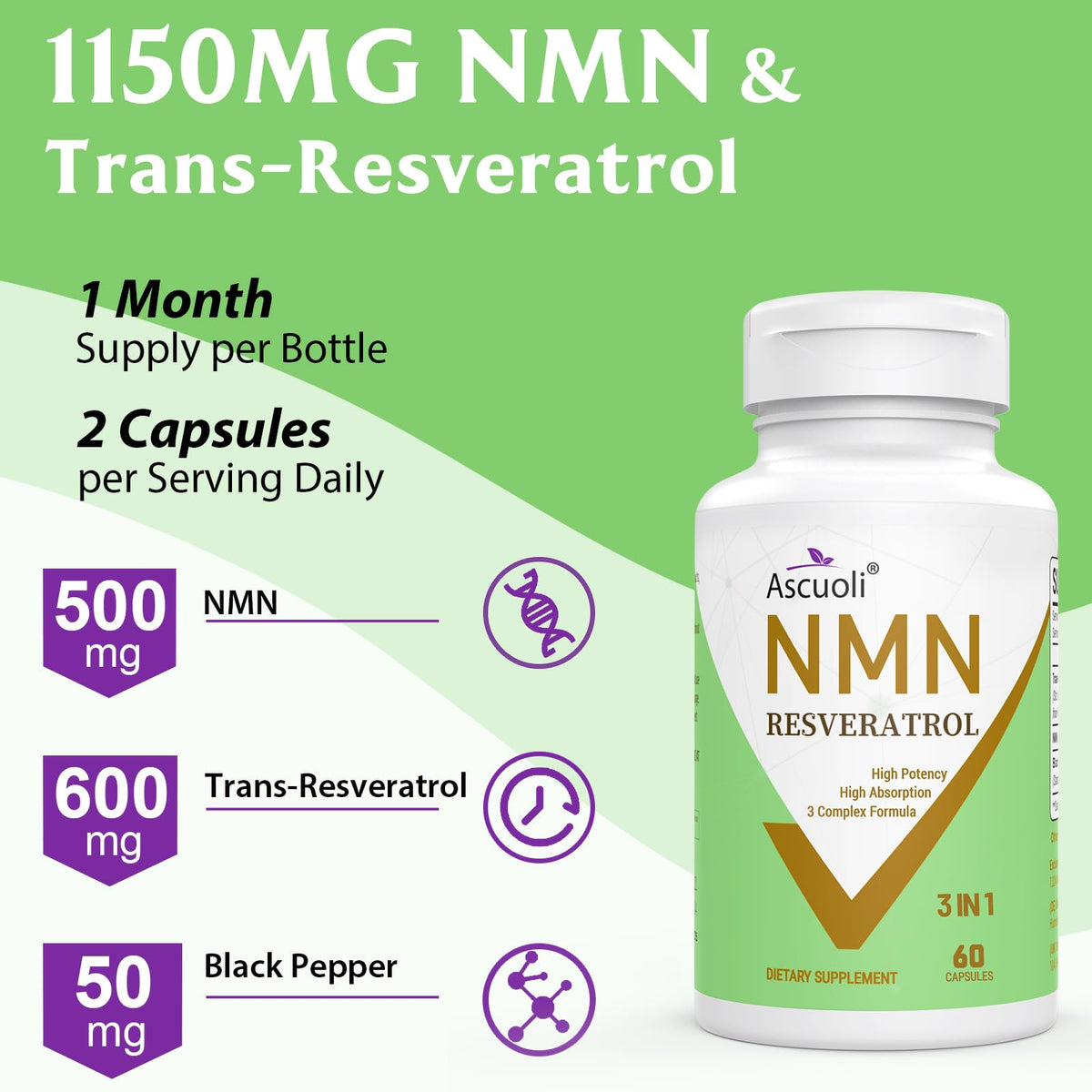 Ascuoli Sublingual NMN Resveratrol Supplement 950mg