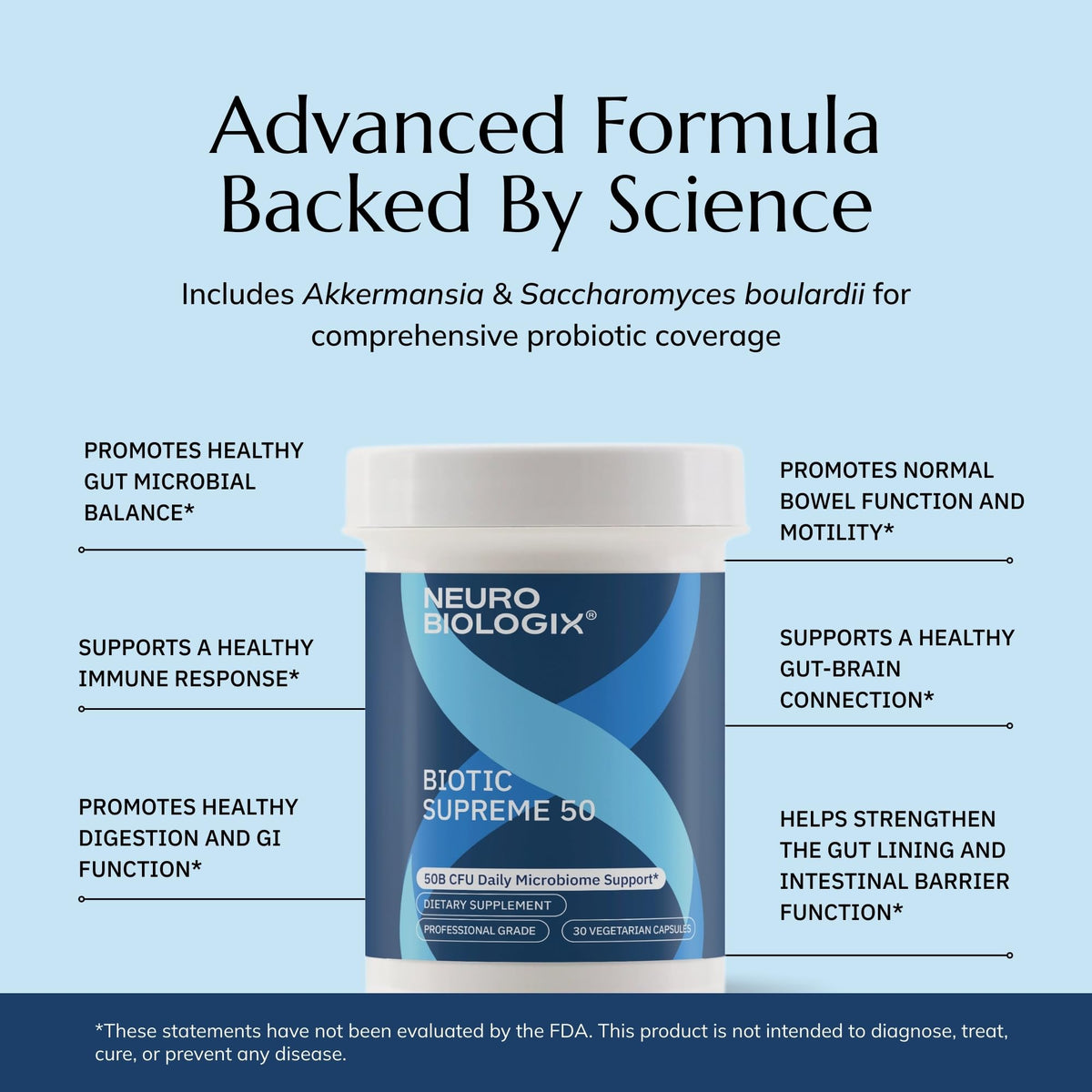 Neurobiologix Biotic Supreme 50 Billion CFU Probiotics - 30 Capsules - image 6