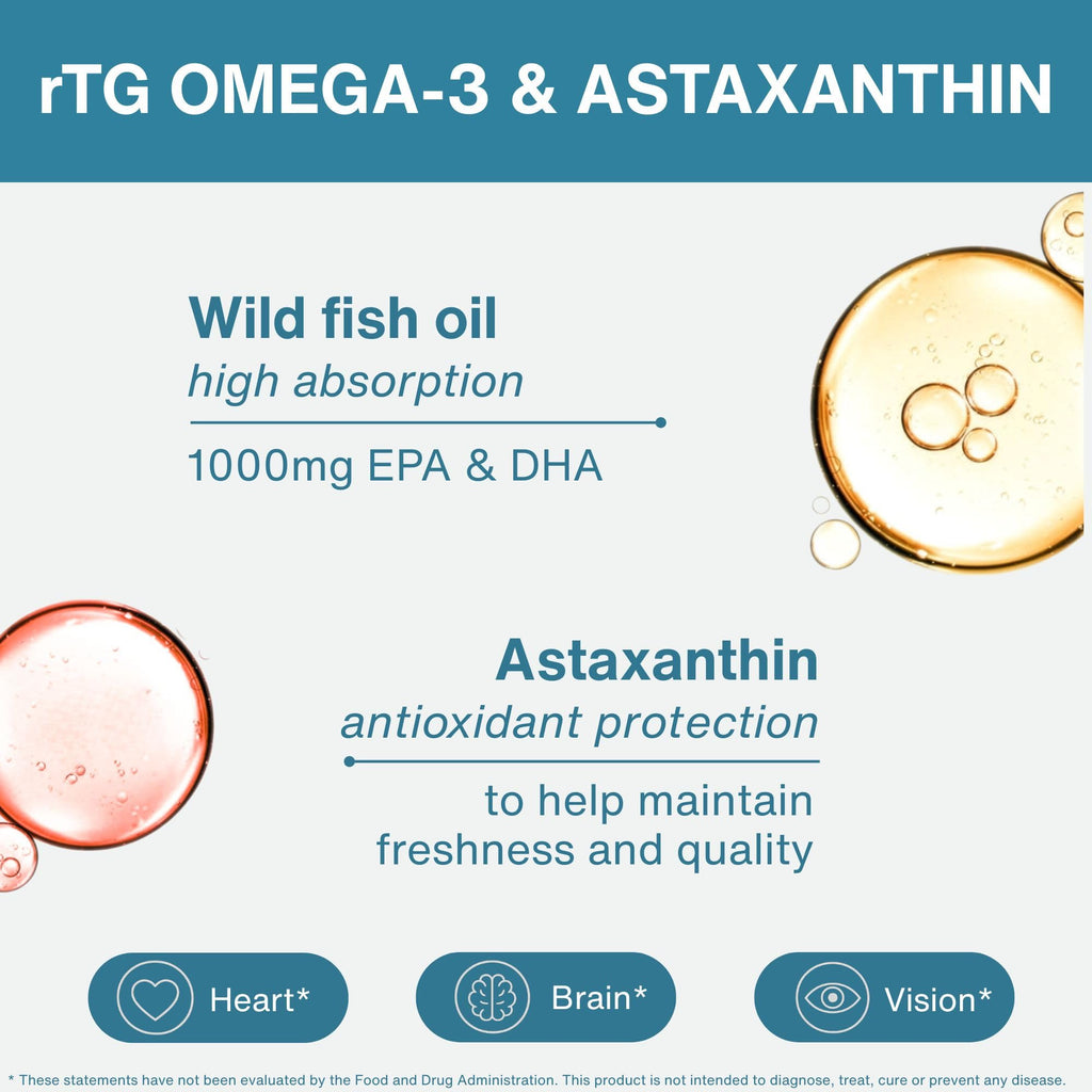 Igennus Ultra Pure Omega 3 rTG Fish Oil - 180 Softgels - image 2