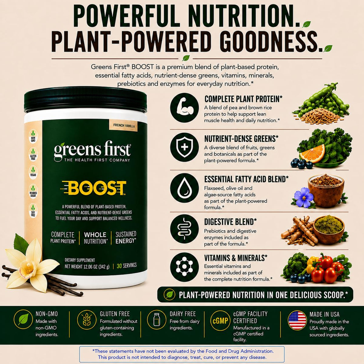 Greens First Boost Superfood Shake Mix