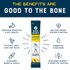 Bare Bones Elevated Drink Mix