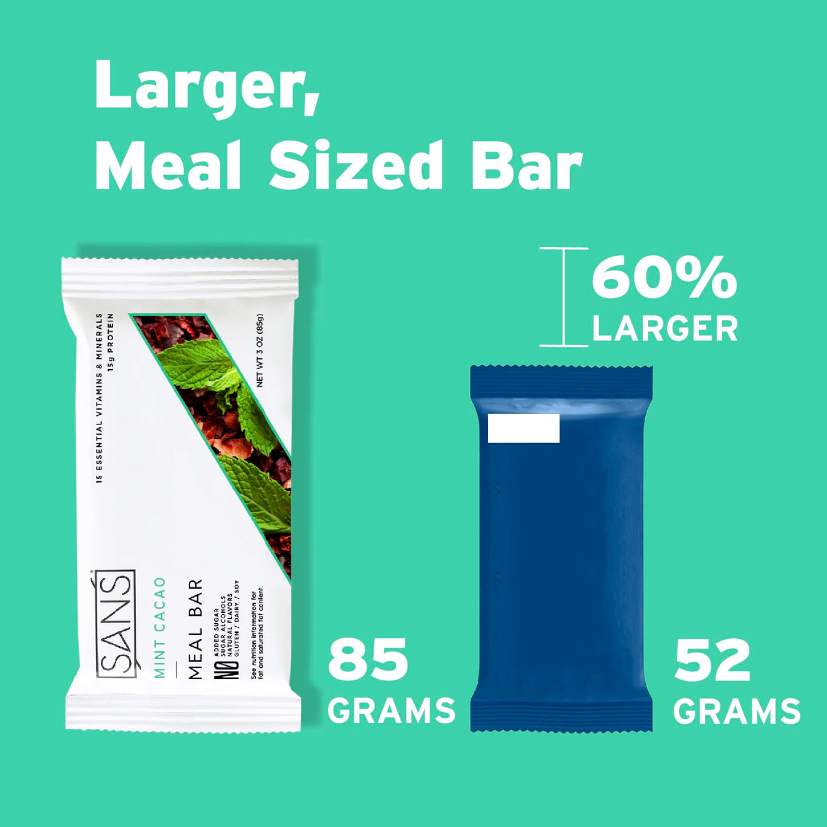 SANS Meal Replacement Protein Bars, Clean Energy Bars,12 Bars