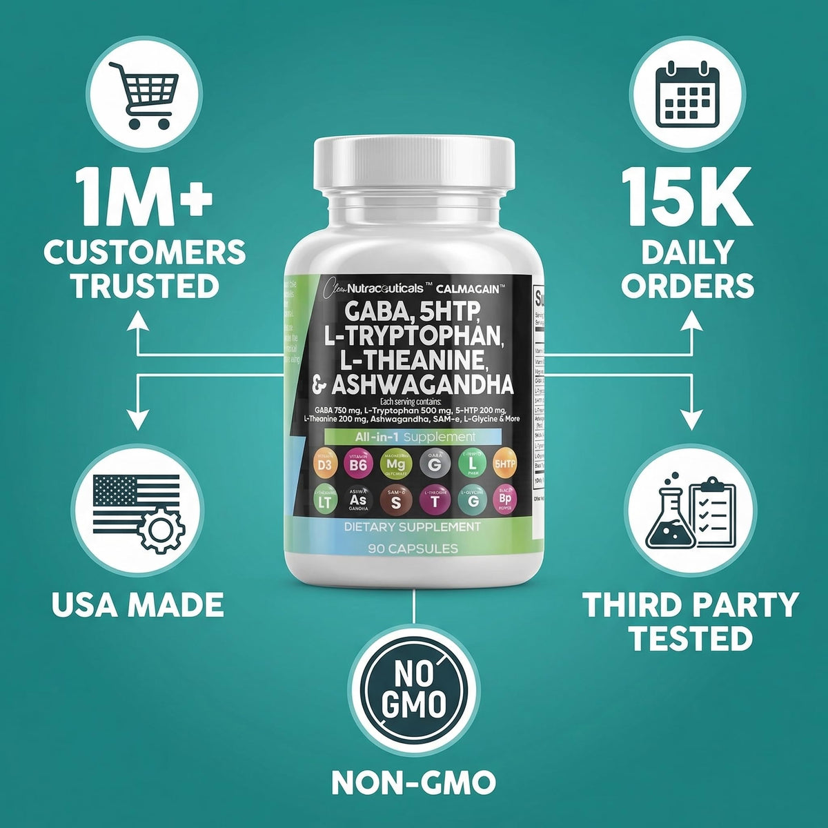 Clean Nutraceuticals GABA 750mg 5-HTP 200mg Mood Support - 90 Capsules - image 8