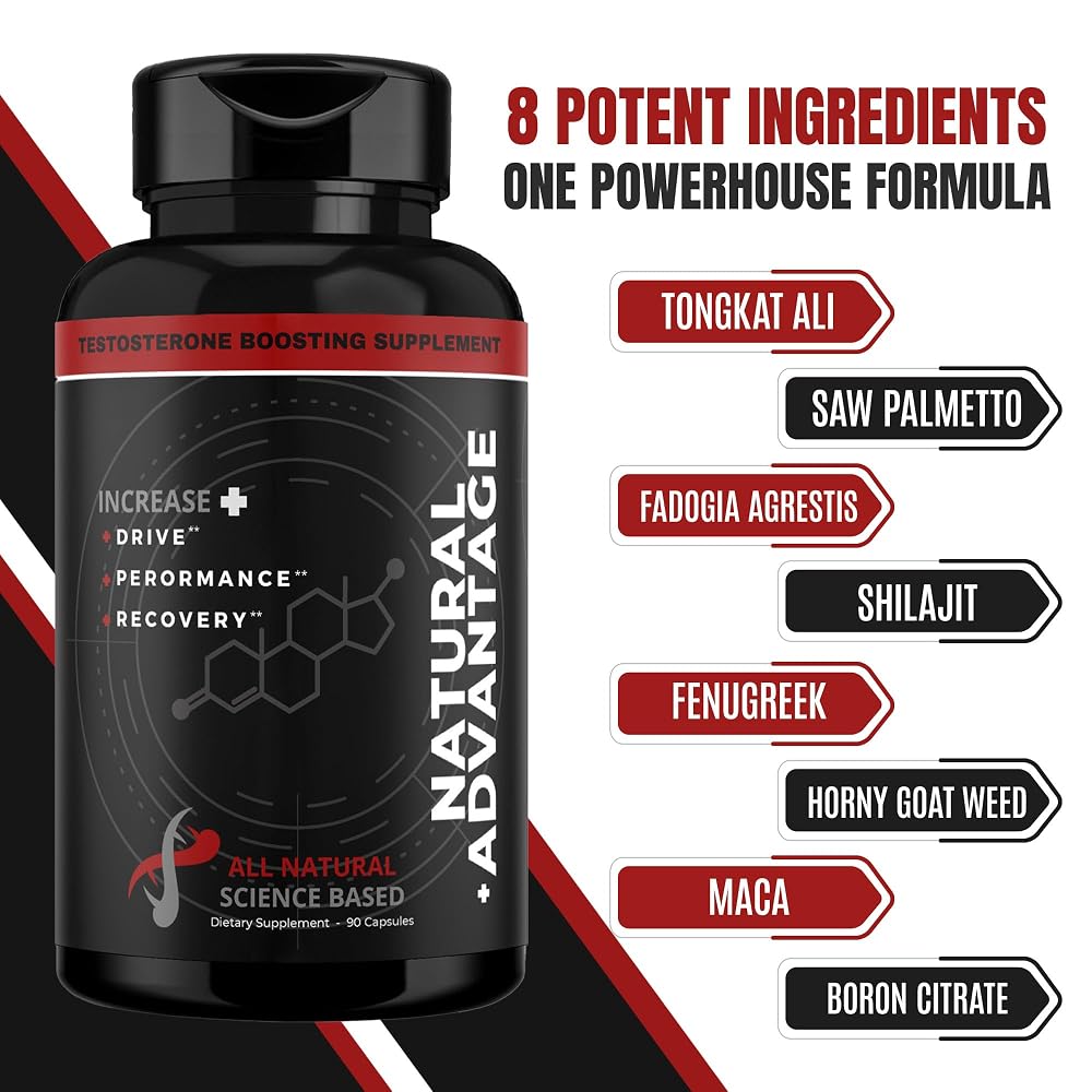 Men's Health Labs Natural Advantage Testosterone Booster - 90 Capsules - image 6