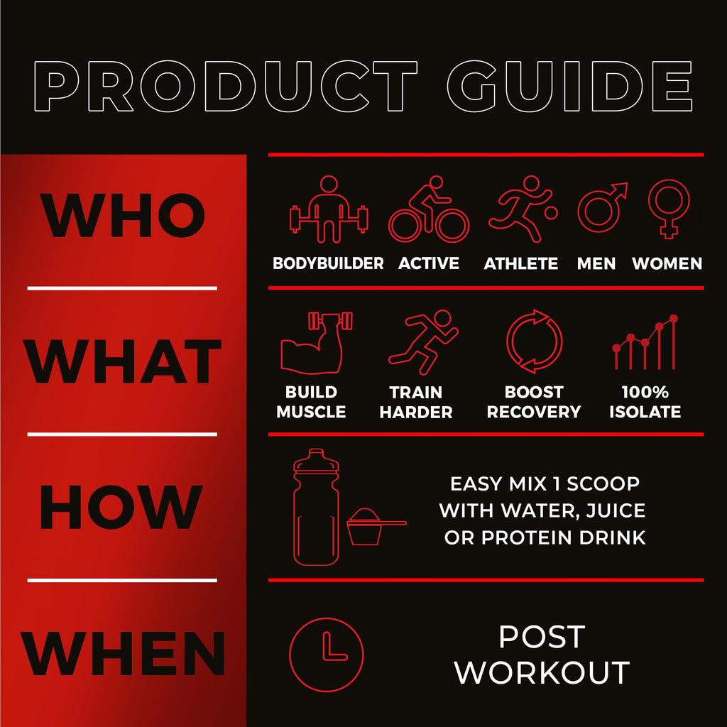 NAR LABS Hydrolyzed Whey Protein Isolate 2 lbs
