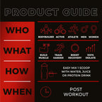 NAR LABS Hydrolyzed Whey Protein Isolate 2 lbs