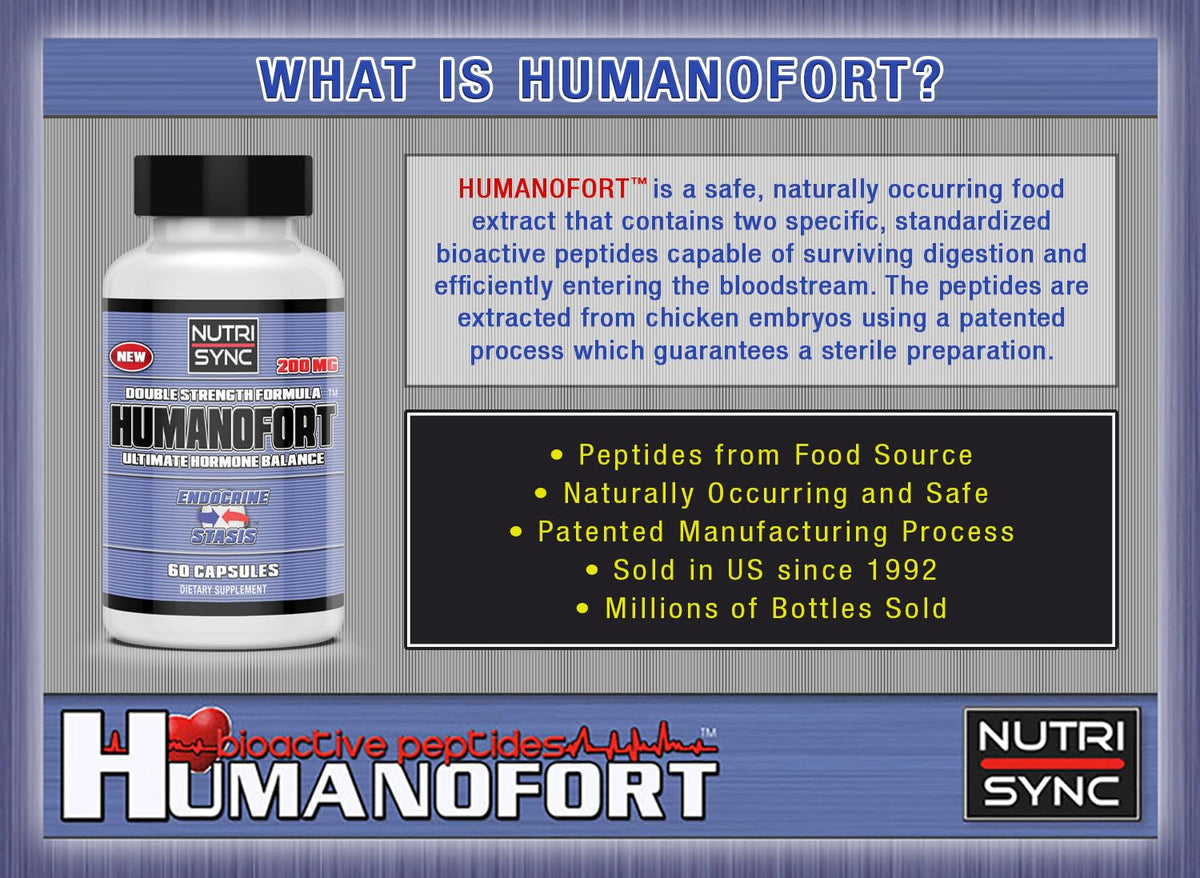 Nutri-Sync HUMANOFORT 200mg Endocrine Support - 60 Capsules - image 5